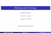 Modeling stable One-types - Niles Johnson · Modeling stable One-types Ang elica Osorno University of Chicago January 7, 2012 joint with Niles Johnson Ang elica Osorno (UofC) Stable