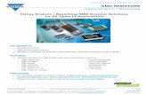 SMD RESISTORS - Vishay SMD RESISTORS VISHAY INTERTECHNOLOGY, INC. THIS DOCUMENT IS SUBJECT TO CHANGE WITHOUT NOTICE. THE PRODUCTS DESCRIBED HEREIN AND THIS DOCUMENT ARE SUBJECT TO