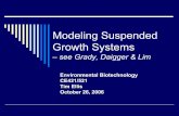Modeling Suspended Growth Systemshome.eng.iastate.edu/~tge/ce421-521/Lecture10-31-06.pdfModeling Suspended Growth Systems – see Grady, Daigger & Lim Environmental Biotechnology CE421/521