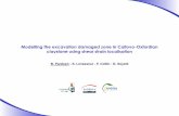 Modelling the excavation damaged zone in Callovo-Oxfordian ... · B. Pardoen - S. Levasseur - F. Collin - D. Seyedi Clay conference 2015 – Brussels, Belgium Modelling the excavation
