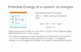Potential Energy of a system of charges...Potential Energy of a system of charges Potential Energy PE (scalar): ΔPE = – Work done by the Electric ... potential energy is negative