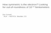 How symmetric is the electron? Looking for out-of ...mctp/SciPrgPgs/events/2008/SS08/Lectures/michigancornell1.pdfHow symmetric is the electron? Looking . for out-of-roundness of 10-14.