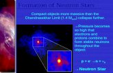 Formation of Neutron Stars · Formation of Neutron Stars Compact objects more massive than the Chandrasekhar Limit (1.4 M sun) collapse further. →Pressure becomes so high that electrons