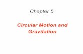 Chapter(5humanic/p1200_lecture10.pdf · Uniform(Circular(Motion Let$Tbe$the$time$it$takes$for$the$object$to travel$once$around$the$circle. T!periodof$the$circular$motion v r T = 2π