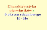 Charakterystyka pierwiastków s - Janusz Zachara Homepagejanzac.ch.pw.edu.pl/Chemia/materialy/H_HE_a.pdf · 2014-03-06 · Wodór cząsteczkowy H 2 - Drobiny H 2 tworzą gazowy, ciekły