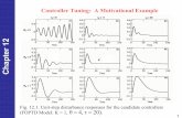 Chapter 12ceweb/faculty/... · PID Controller Design, Tuning, and Troubleshooting Performance Criteria For Closed-Loop Systems • The function of a feedback control system is to