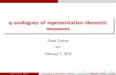 q-analogues of representation-theoretic cuenca/talks/talk_OSU_02_2019.pdf q-analogues of representation-theoretic measures Cesar Cuenca MIT February 7, 2019 Cesar Cuenca (MIT) q-analogues