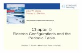 Chapter 5 Chapter 5.pdfChapter 5 Electron Configurations and the Periodic Table Oscillating traveling waves •like ripples on a pond Electric field Magnetic field Electromagnetic