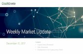 Crush Crypto Weekly Market Update · 12/31/2017  · Weekly Market Update December 31, 2017 Contents • Cryptocurrency Movements • Token Movements • Developments in the Cryptocurrency
