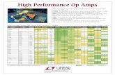 High Performance Op Amps - Analog Devices · Selected High Speed Op Amps, GBW Product > 10MHz See for a complete list Single Part Number Dual Part Number Quad Part Number VOS Max