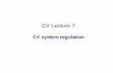 CV Lecture 7 - Fiziologiefiziologie.ro/en/2015-2016/lectures/Lecture 7_CV_2016.pdfthe heart pumps all the blood that returns to it - Preload: the wall tension that corresponds to ED