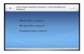 Rock Slope Stability Analysis: Limit Equilibrium Methodeacharya.inflibnet.ac.in/data-server/eacharya-documents/... · 2016-03-15 · Plane failure analysis along a discontinuity Planar