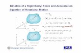 Kinetics of a Rigid Body: Force and Acceleration Equation of Rotational Motiondal.cnu.ac.kr/dal/lecture/dynamics/2017/Kinetics_of... · 2017-12-14 · Chungnam National University