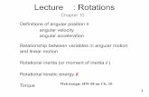 Lecture 9 : RotationsLecture 9 : Rotations Chapter 10 Definitions of angular position θ angular velocity angular acceleration Relationship between variables in angular motionGoal