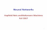 Neural Networks · •So what was Hopfield talking about? •Patterns that are non-orthogonal easier to remember –I.e. patterns that are closer are easier to remember than patterns