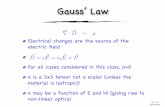 Gauss’ Law - San Jose State University · 2015-06-19 · Ch 1, Gauss’ Law for Magnetism There are no source of magnetic ﬁelds No magnetic monopoles Magnetic ﬁeld lines can