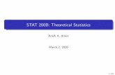 STAT 200B: Theoretical Statisticsarash.amini/teaching/stat200b/notes/200B_slides.pdf · Minimal su cient statistics exist under mild conditions. Minimal su cient statistic is essentially