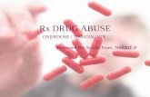 Rx DRUG ABUSE - C.L.E.M.C · 2013-09-06 · Calcium Channel Blocker • Other Management Issues – Pressors (PRN) • Dopamine 5- 20 mcg/kg/min • Epinephrine drip 2 mcg/min Titrate