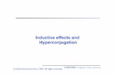 Inductive effect and Hyperconjugation - staff.du.edu.egstaff.du.edu.eg/upfilestaff/447/courses/8447_1457376704__Inductive.effect..pdf · The following is a partial list of inductive