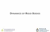 DYNAMICS OF RIGID BODIEShkpho.phys.ust.hk/Protected/lecture2016/4 rotation.pdf · Rotational kinetic energy of a rigid body Consider a rigid body as a collection of particles, the