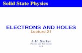 Solid State Physics - University College Londonucapahh/teaching/3C25/Lecture21s.pdf8 Electrons and Holes 8.1 Equations of motion In one dimension, an electron with wave-vector k has