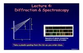 Lecture 4: Diffraction & Spectroscopy · Lecture 4, p 1 Lecture 4: Diffraction & Spectroscopy y L d θ Spectra of atoms reveal the quantum nature of matter Take a plastic grating