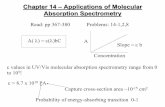 Chapter 14 – Applications of Molecular Absorption Spectrometry · Chapter 14 – Applications of Molecular . Absorption Spectrometry. Read: pp 367-380. Problems: 14-1,2,8. Concentration