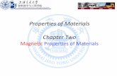 Properties of Materials Chapter Twocc.sjtu.edu.cn/Upload/20160518131612539.pdf · 2016-05-18 · Since the distance between the Zeeman sub-levels is a function of the magnetic field,
