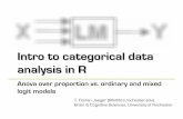 Intro to categorical data analysis in R - University of Rochester · 2020-02-27 · T. Florian Jaeger (tiflo@bcs.rochester.edu) Brain & Cognitive Sciences, University of Rochester