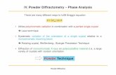 IV. Powder Diffractometry – Phase Analysislehre.ikz-berlin.de/physhu/scripte/roentgen/Vorlesung04... · 2018-11-26 · Debye-Scherrer Method Principle • Not the full Laue cone