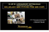 Νικκαια - Nikkaia Strategie2018.12...2018/12/29  · 3,0 p. 7,0 p. 0,0 p. 4,0 p. 6 28/12/2018 005_MILANO MINI FUTURE FTSE MIB CONT. GIUDIZIO DI FONDO Punti "3" _ S'è soliti