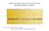 Lattice Design in Particle Accelerators Bernhard Holzer, cos sin sin ()cos(1 )sin cos sin ¢â€¢â€ ¢“¢+