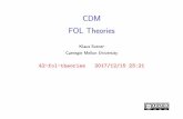 CDM [2ex]FOL Theories sutner/CDM/pdf/42-fol-  · PDF file 42-fol-theories 2017/12/15 23:21. 1 Theories and Models Decidability and Completeness Derivations and Proofs Compactness