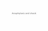 Anaphylaxis and shockmohs.gov.mm/ckfinder/connector?command=Proxy&lang=en&type=Main&currentFolder...Stop the transfusion and call a doctor Check Temp, PR, BP, RR, 02sat, Check the