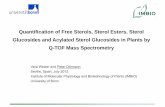 Quantification of Free Sterols, Sterol Esters, Sterol ... O6 Doermann.pdf · Quantification of Free Sterols, Sterol Esters, Sterol Glucosides and Acylated Sterol Glucosides in Plants