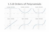 1.5.8 Orders of Polynomials · In many cases, wavefronts take on a complex shape defined over a circular. region and we wish to fit this surface to a series of simpler components.