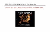 Lecture 24: NFAs, Regular expressions, and NFA DFA · PDF file 2016-11-28 · Nondeterministic Finite Automata (NFA) • Graph with start state, final states, edges labeled by symbols