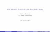 The 5G-AKA Authentication Protocol  koutsos/slides/slides_aka.pdf · PDF file

2019-01-21 · The 5G-AKA Authentication Protocol Privacy ... ue