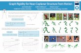 Graph Rigidity for Near-Coplanar Structure from Graph Rigidity for Near-Coplanar Structure from Motion