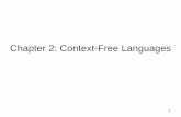 Chapter 2: Context-Free 2 Context Free Languages • The class of regular language is a subset of the class of context free languages regular languages context-free languages3 Context