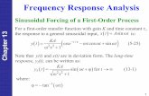 Frequency Response Analysis - UCSB · 5 Chapter 13 Shortcut Method for Finding the Frequency Response The shortcut method consists of the following steps: Step 1. Set s=jωin G(s)