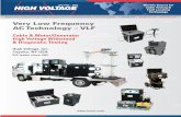 Advanced test equipment for high voltage proof and ... · Since the introduction of the High Voltage, Inc. line of portable and affordable VLF hipots, there is a practical method