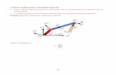 Computer Implementation: Specialized Approachmbt/740/Course Notes/Chapter 3 Part c.pdf · • Develop the equations of motion for an offset crank-slider mechanism (Problem 3.4). •