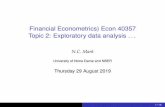 Financial Econometrics) Econ 40357 Topic 2: Exploratory ... nmark/FinancialEconometrics/Lecture Slides/ Financial Econometrics) Econ 40357 Topic 2: Exploratory data analysis ... N.C.