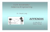 Dr. Stuart Long - University of APPENDIXsal041206.pdf · PDF file 2006-04-12 · Dr. Stuart Long. 2 LOOP ANTENNAS (Ch ... Method of Moments (MININEC) Finite element method (HFSS)