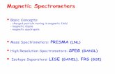 Magnetic Spectrometers - Home INFN Milanosleoni/TEACHING/Nuc-Phys-Det/PDF/Lezione... · 2012-12-21 · Beam Emittance & Acceptance beam x’ x emittance acceptance -observe all the