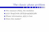 The classic phase problem - Marks Group · The flow chart of hybrid input and output algorithm for iterative phase retrieval (after Millane and Stroud, 1997). Calculate real-space