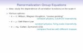 Renormalization Group Equations - uni-jena.degies/LectureNotes/PoS/LastR...RG ﬂow in Theory Space @ t k = 1 2 Tr 1 (2) k + R k @ tR k Abstract viewpoint: FRG provides vector ﬁeld