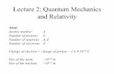 Lecture 2: Quantum Mechanics and Relativityryszard/5380fa19/lecture-2.pdf · 2019-08-28 · Two questions: §Why did Rutherford need α–particles to discover the atomic nucleus?