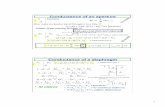 Conductance of an apertureciullo/Dottorato/2016_2_lect... · is the conductance of the aperture P r =C / C 0 A v C a 4 = ' ⋅ Vacuum technology Clausing factor Accuracy of calculations